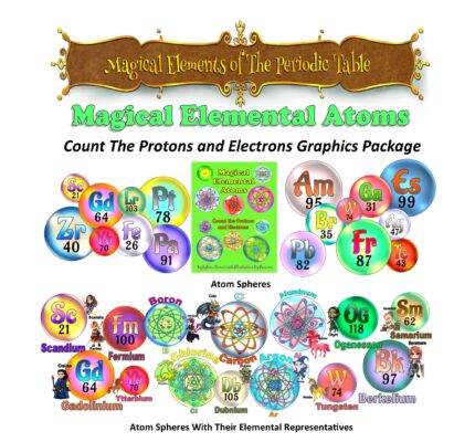Magical Elemental Atom Spheres Graphics Package