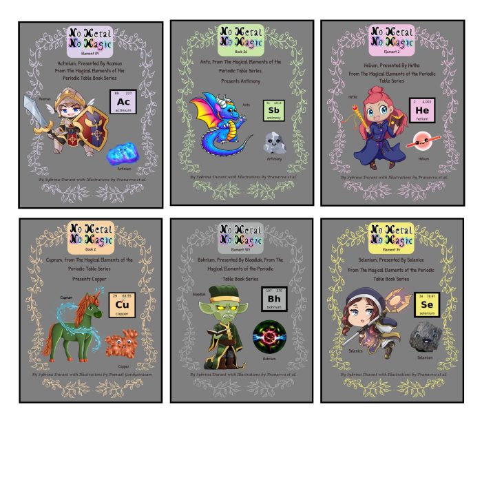 Sq Ads Single Element